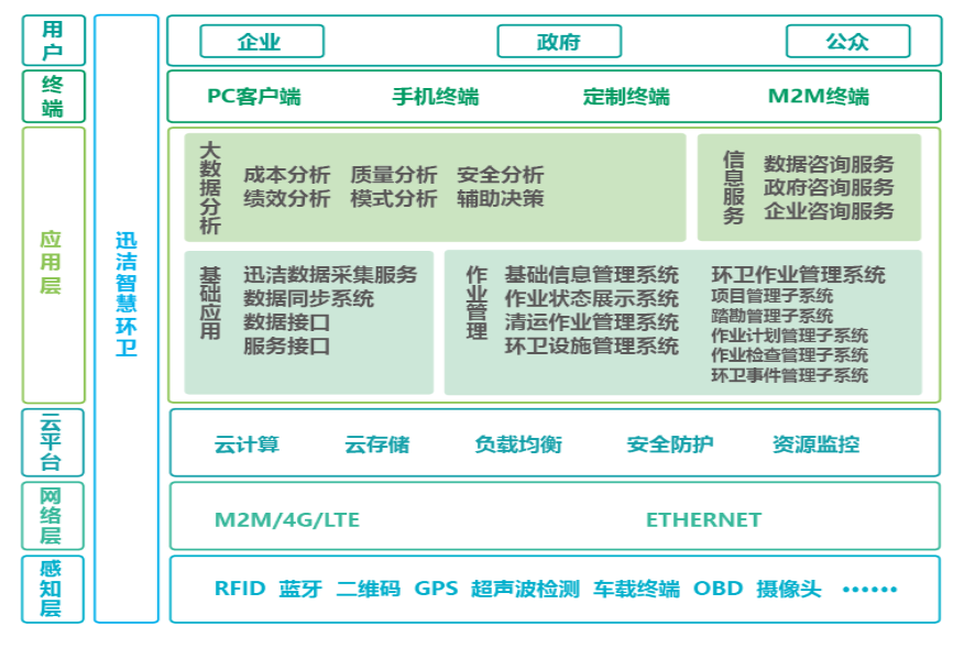 365速发国际(中国)官方网站