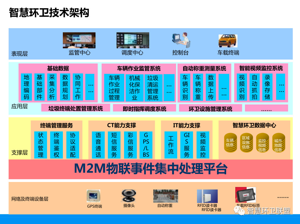 365速发国际(中国)官方网站